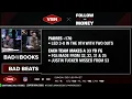 Sports Betting - Mitch Moss s tough beat on field goal bet Ravens vs Chiefs 2024 W1