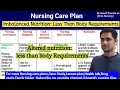 Imbalanced Nutrition less than body requirements altered Nutrition less than body requirements ncp