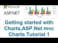 Getting started with Charts ASP Net c Charts Tutorial 1