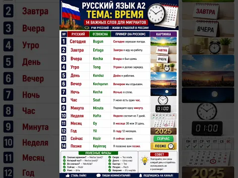 Русский язык А2 | Тема: Время | 14 важных слов для мигрантов | Экзамен 2026 | Патент | РВП | ВНЖ