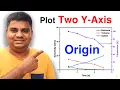 How to Plot Two Y-Axis in Origin