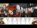 Julia Jacklin – If I Had the Hand of God Guitar Tutorial | Chords & Strumming