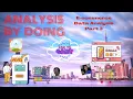 Data Analysis Project on AWS Hands-on e-Com Retail Analysis - Part 3