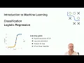 I2ML - 03 Supervised Classification