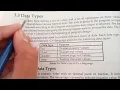 Data Types Integer data types short int data type Unsigned int data type Long int data type