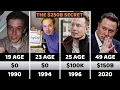 Elon Musk Age 2026 Net Worth 774 Billion to 788 Billion Update