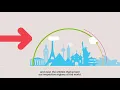 Citrix Security in 45 Seconds