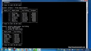 Structured Query Language Tutorial SQL Part 34 GROUP BY statement Command Prompt CMD