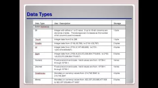 Creating Database Objects pt 1