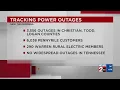 Tracking power outages in Southern KY