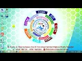 5th class java variables and data types in pashto by Abdullah sorush