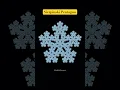 Sierpinski Pentagon Fractal Art Manim Animation