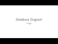 Database Diagrams in Astah