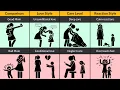 Good Mother VS Bad Mother Motivation Freedom Behavior
