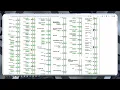 Pathway Analysis of TCGA Gene Expression Data
