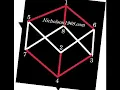 esoteric schizopost status