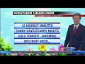 Jet 24 Action News at 6 00 p m