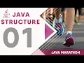 Java Advance Bangla Tutorial Series Part - 01 Java Structure Main Method Simple Program