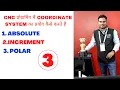 CNC Coordinates systems Types of Coordinate system in CNC Absolute Incremental Polar Coordinates