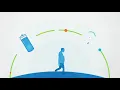 Sentara Ornish Lifestyle Medicine Program - The Transformative Power of the Ornish Lifestyle