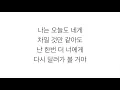 Lagu 볼빨간사춘기 (頬赤い思春期)－「썸 탈꺼야 SOME」LYRICS 가사 한국어