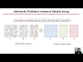 Sparse Tensor Accelerator Modeling Tutorial ISCA 2021 Part 2