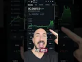 Download Lagu Robinhood stijgt 10% in één dag