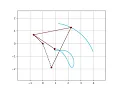 Mechanism Animations with Python