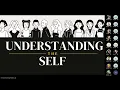 BSPSY1 - Understanding the Self