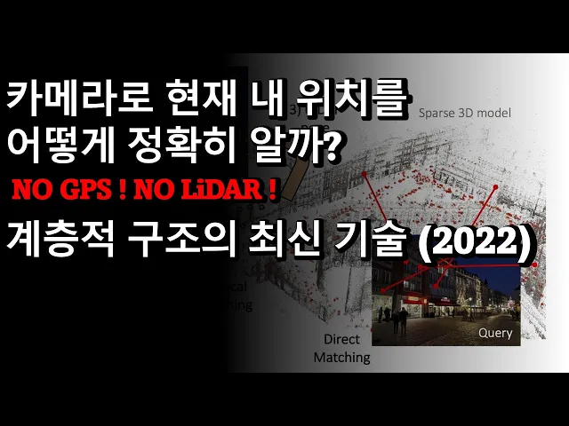 [논문리뷰]카메라 위치 파악을 위한 복셀 표현의 Covisibility 기반 참조 이미지 클러스터링