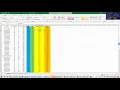 Tutorial on using Sheets sheets for NHL DFS lineup builds