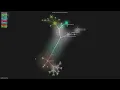 - Gource visualisation
