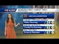 Kellianne Klass 2024 WESH NBC2