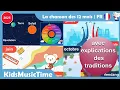 Learn the 12 months in French Song with explanations of traditions