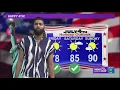 7PM Update Sunday will be the hottest and most humid of the holiday weekend days