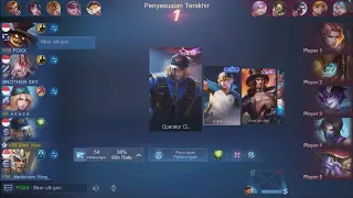 clint sopan santun telah hilang