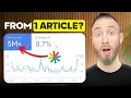 Google Discover Secrets How One Article Can Drive 5M Daily Clicks
