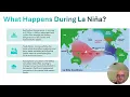 Understanding ENSO