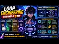 Loop Engineering Explained in 8 Minutes The Future of Autonomous AI Agents AI Automation