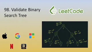 Validate Binary Search Tree Binary Search Tree Python Recursion LeetCode 98