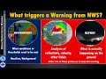 NWS Milwaukee Spotter Training 2021 Part 1-Why We Need Spotters
