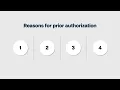 Prescription Coverage Prior Authorizations