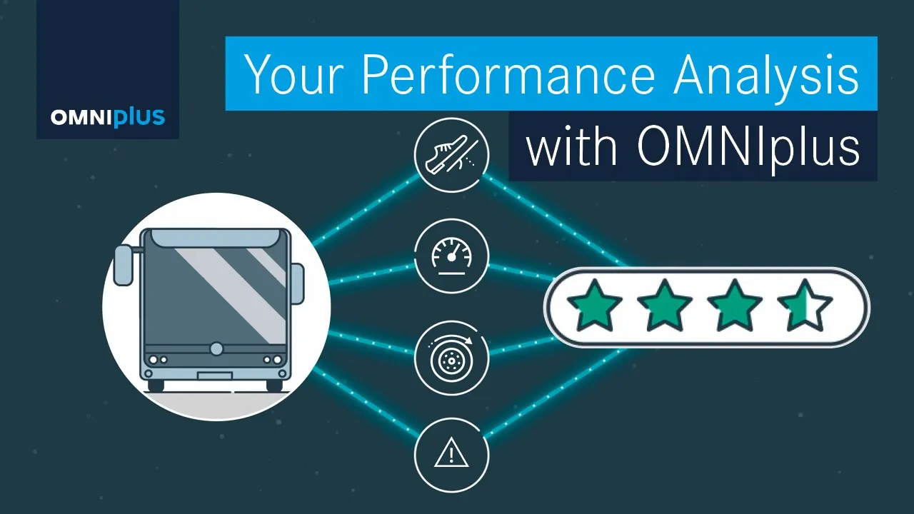 OMNIplus Brand commercial story video