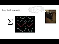 Audio Visualizer Presentation Demo Commentary