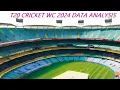 Cricket World Cup 2024 T20 Data Analysis using Python InfiniData Academy
