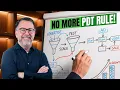 The PDT Rule Is Dead What Every Retail Trader Needs to Know Before June 4th