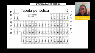 Como usar a tabela periódica - aula 01