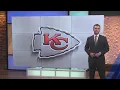 Chiefs preseason schedule
