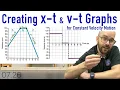 Creating Position - Time and Velocity