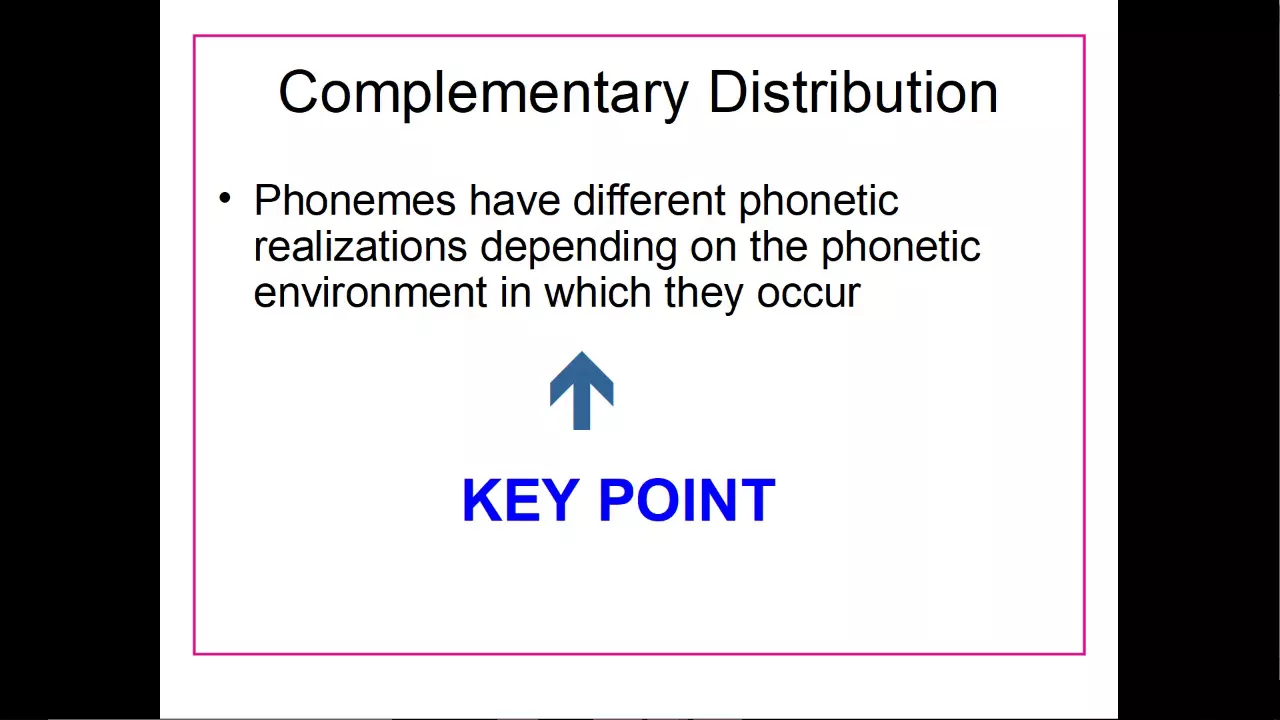 LING 101 UNM - Phonology - Part 2 - Distribution